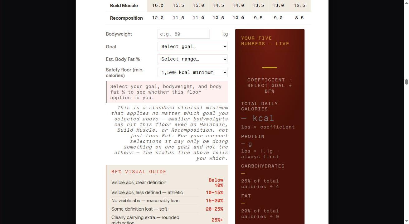 Chapter 4, the live Calorie Coefficient Matrix calculator, showing goal and bodyweight inputs and the five resulting daily targets