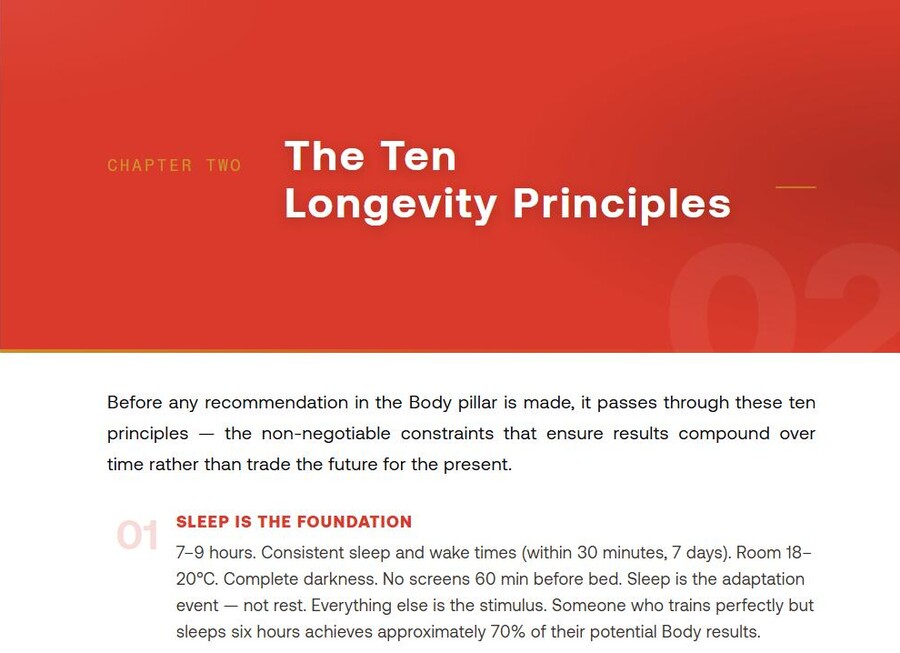 Chapter Two: The Ten Longevity Principles