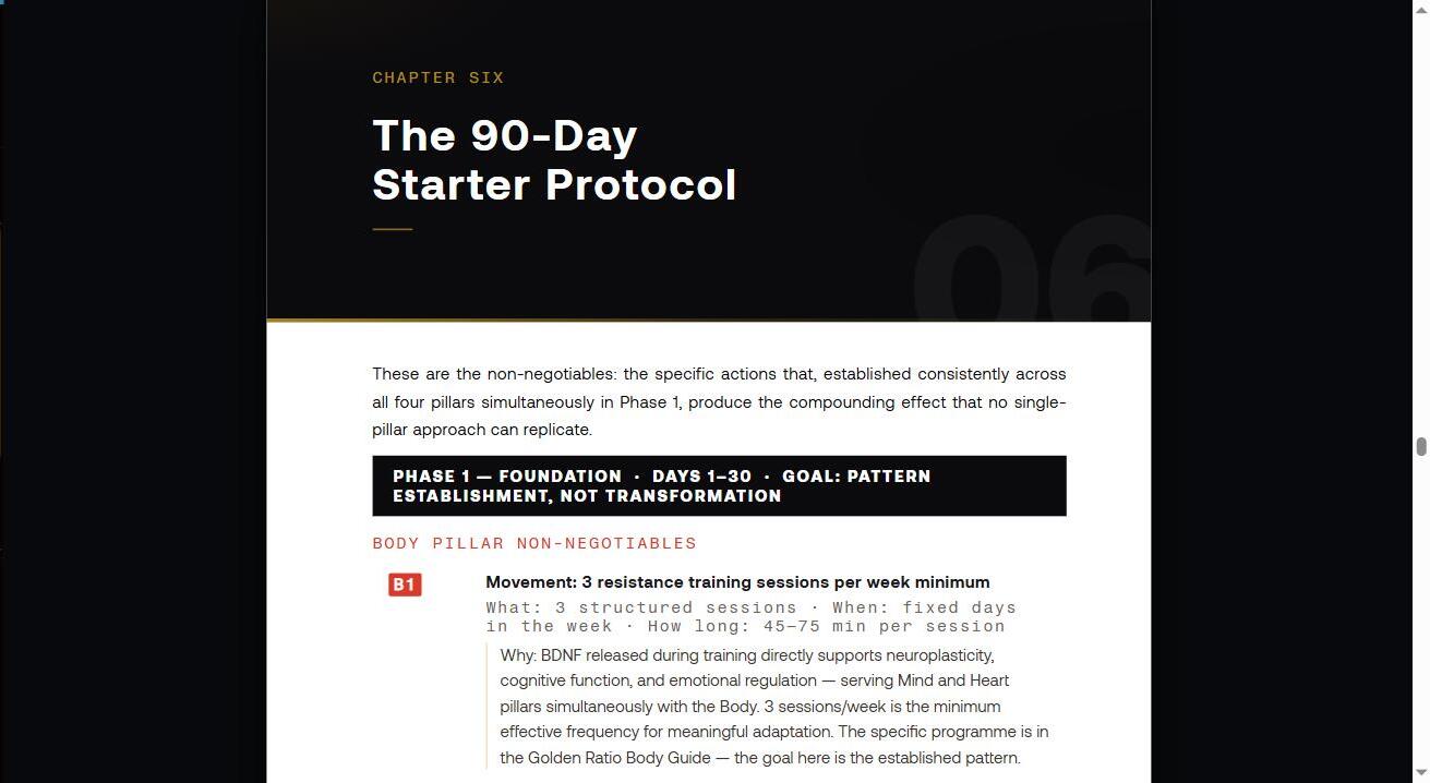 The 90-Day Starter Protocol: Phase 1 Foundation, with the B1 Movement non-negotiable