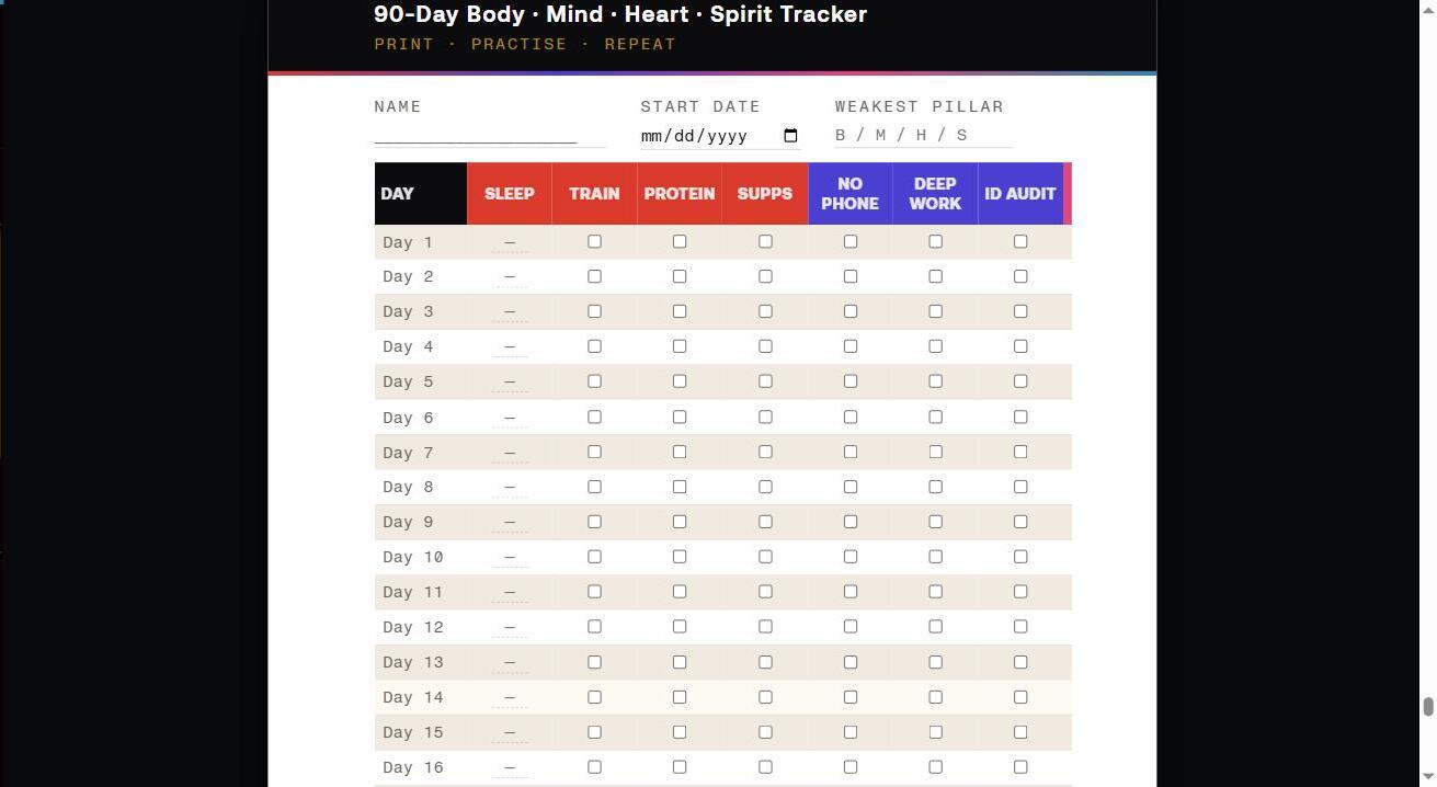 The 90-Day Body, Mind, Heart, Spirit Tracker: daily non-negotiable checklist grid