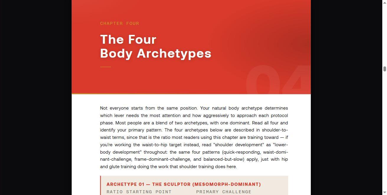 Chapter Four, The Four Body Archetypes: the Sculptor (Mesomorph-Dominant) archetype card