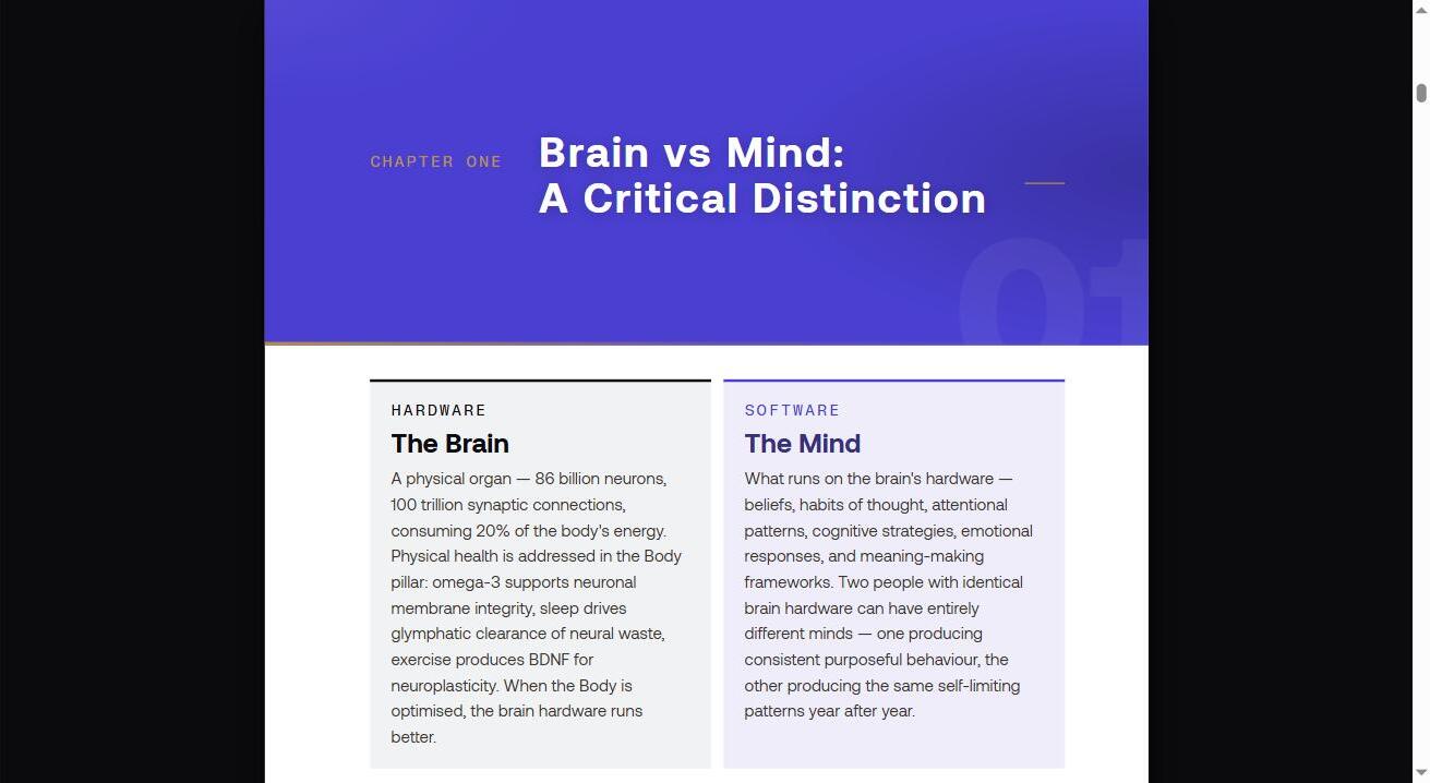Chapter One: Brain vs Mind, the hardware vs software distinction