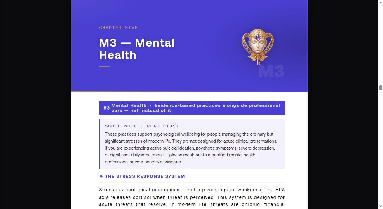 M3: Mental Health chapter opener
