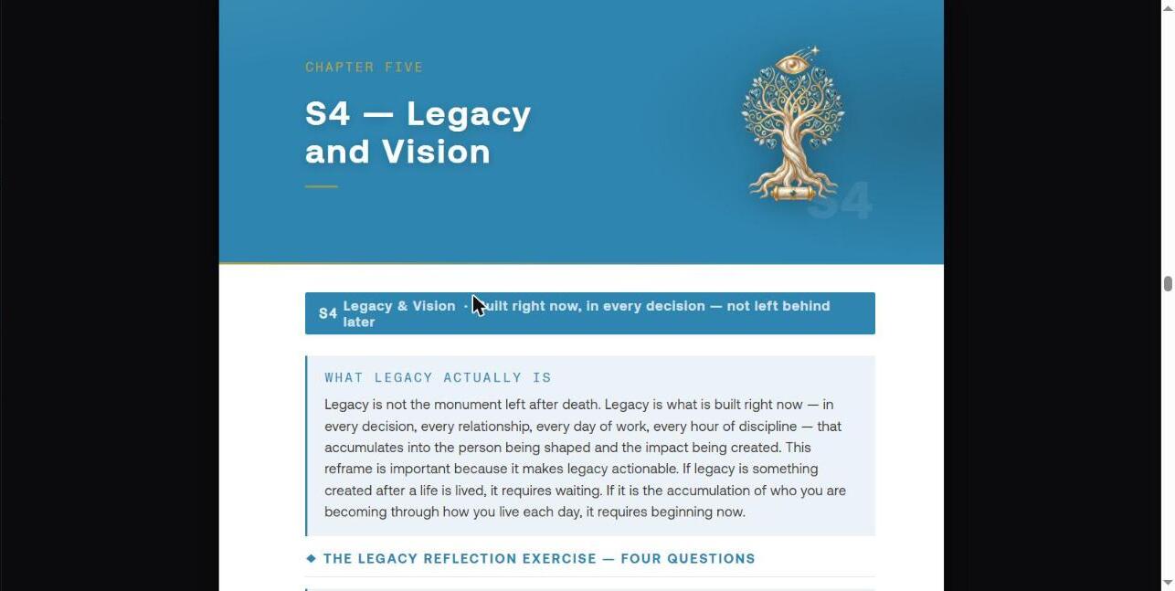 S4 Legacy and Vision chapter opener, with the tree icon and the What Legacy Actually Is callout