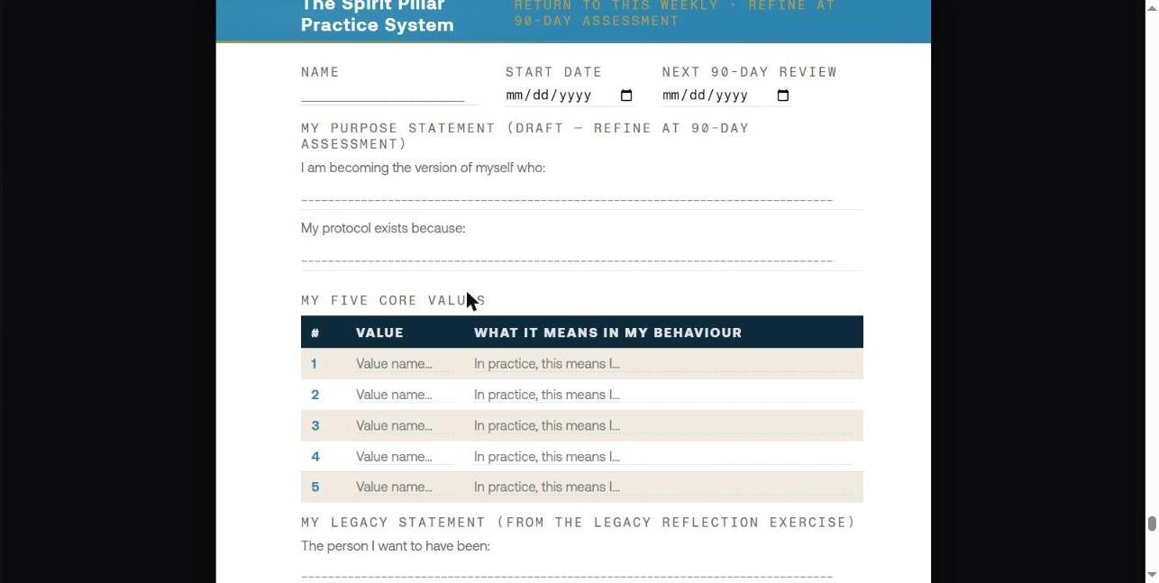 The Spirit Practice System tracker: purpose statement fields and the five core values table