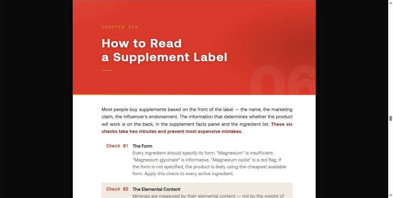 Chapter Six, How to Read a Supplement Label — the six checks that prevent expensive mistakes