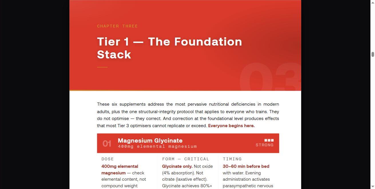 Chapter Three, Tier 1 — The Foundation Stack, showing the Magnesium Glycinate card with dose, form, and timing